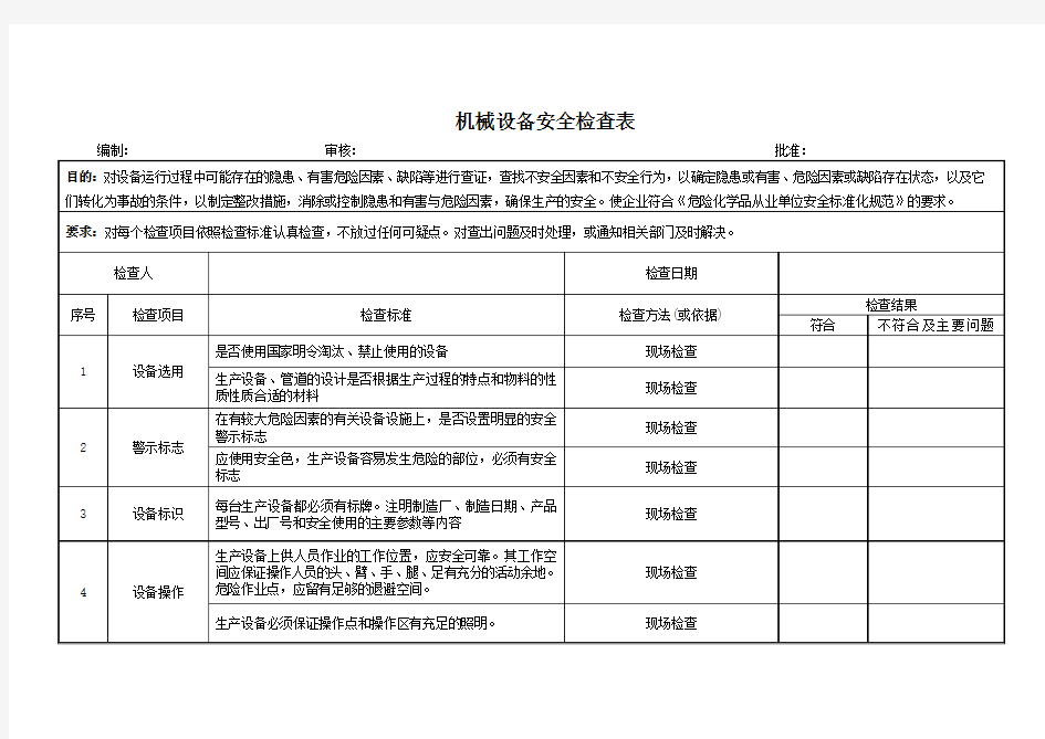 机械设备安全检查表