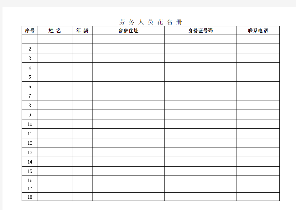 (完整版)劳务人员花名册