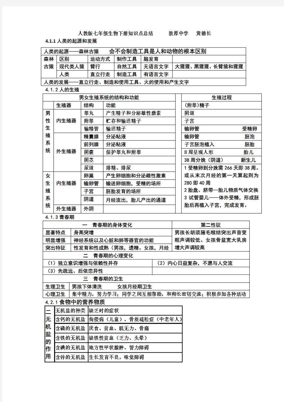 人教版七年级生物下册知识点总结