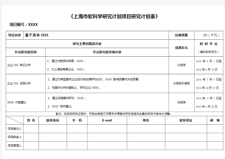 上海软科学研究计划项目研究计划表