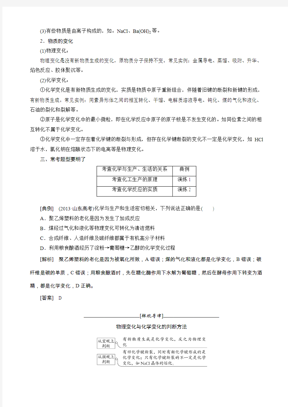 高考化学复习高考化学冲刺讲义专题一物质的组成、变化和分类