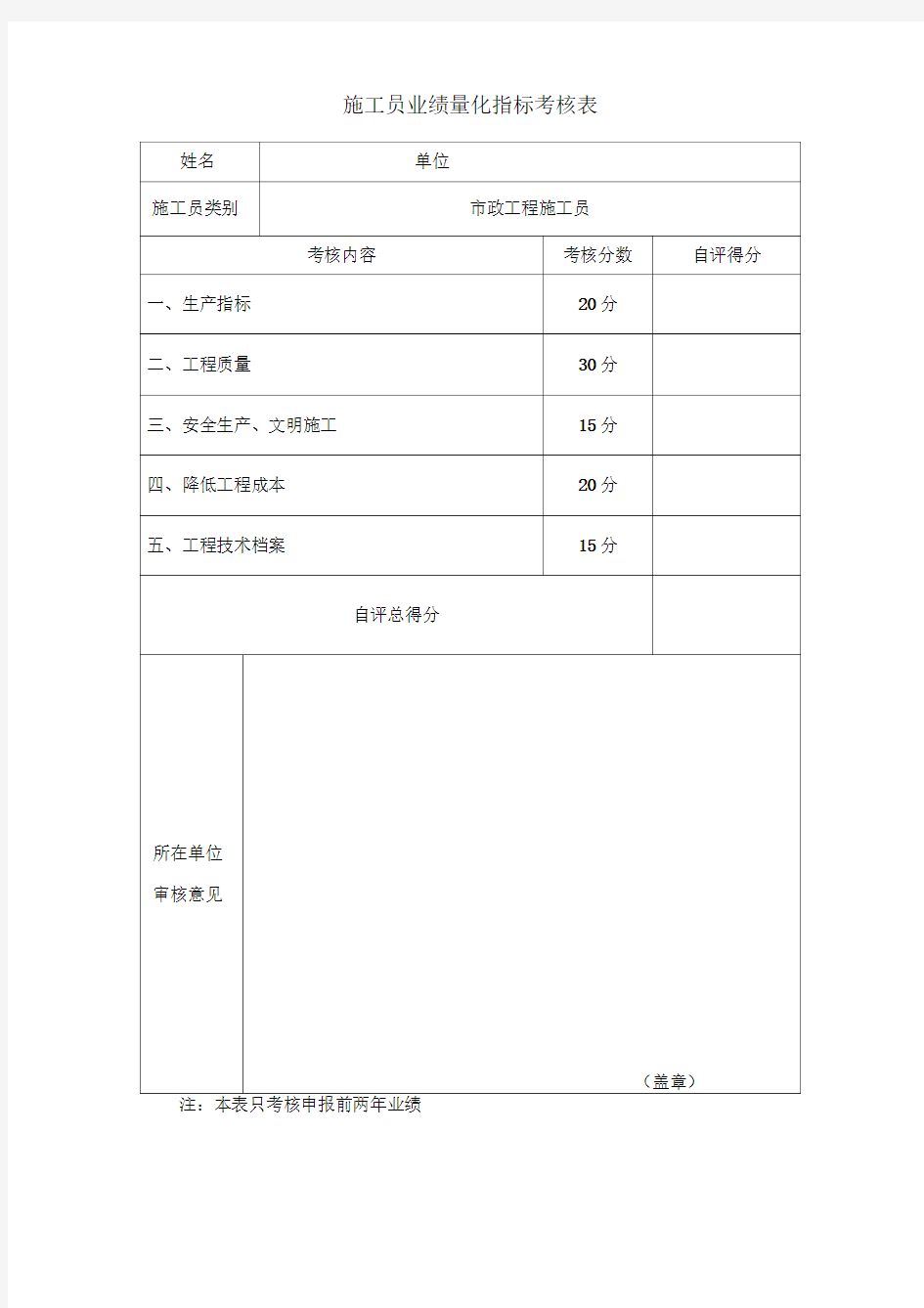 施工员业绩量化指标考核表