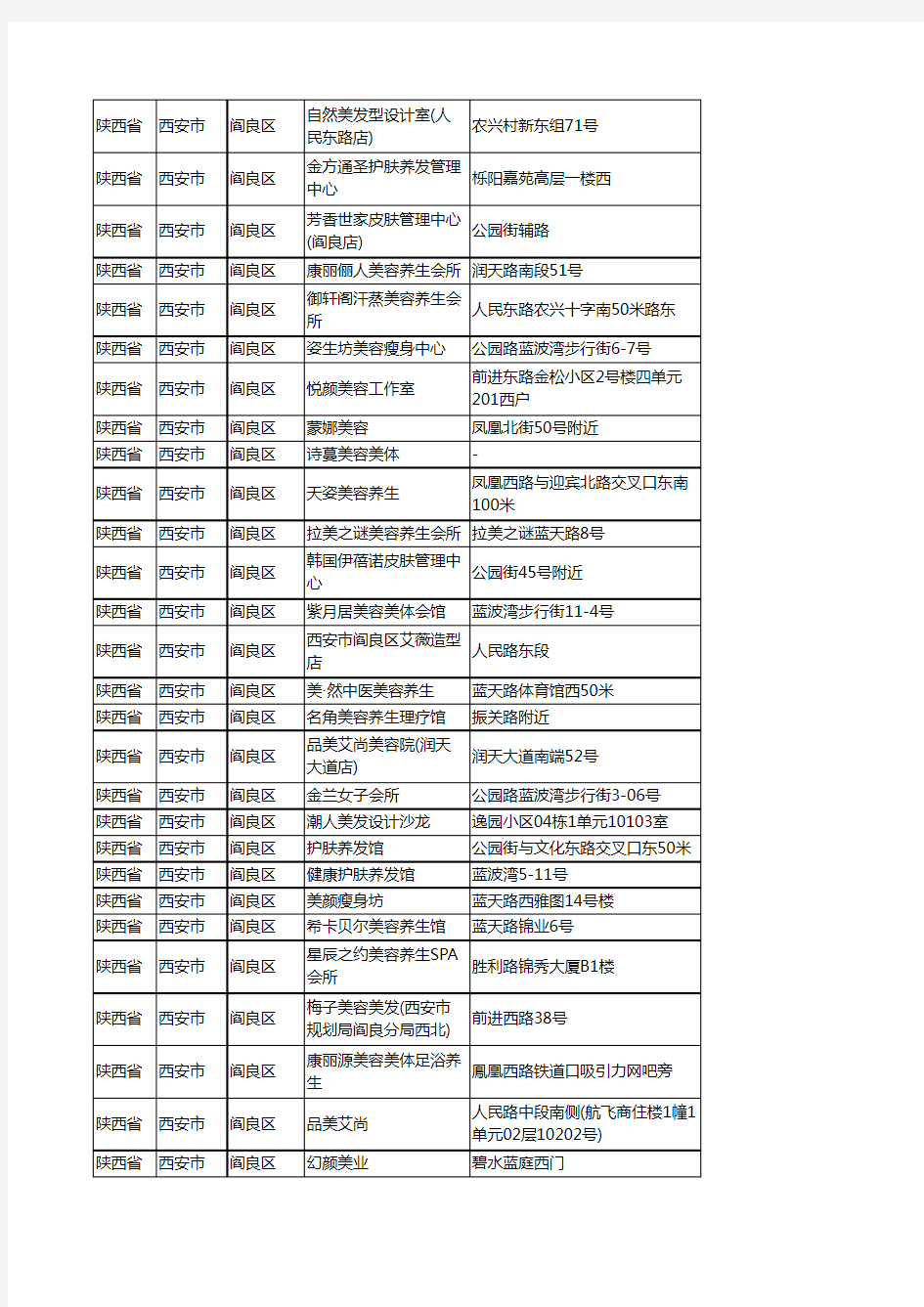 新版陕西省西安市阎良区美容院企业公司商家户名录单联系方式地址大全94家