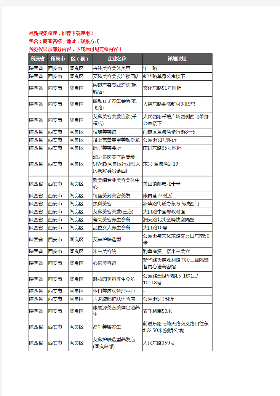 新版陕西省西安市阎良区美容院企业公司商家户名录单联系方式地址大全94家