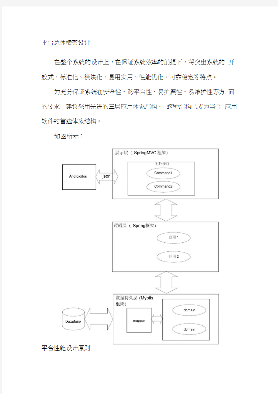 平台设计方案