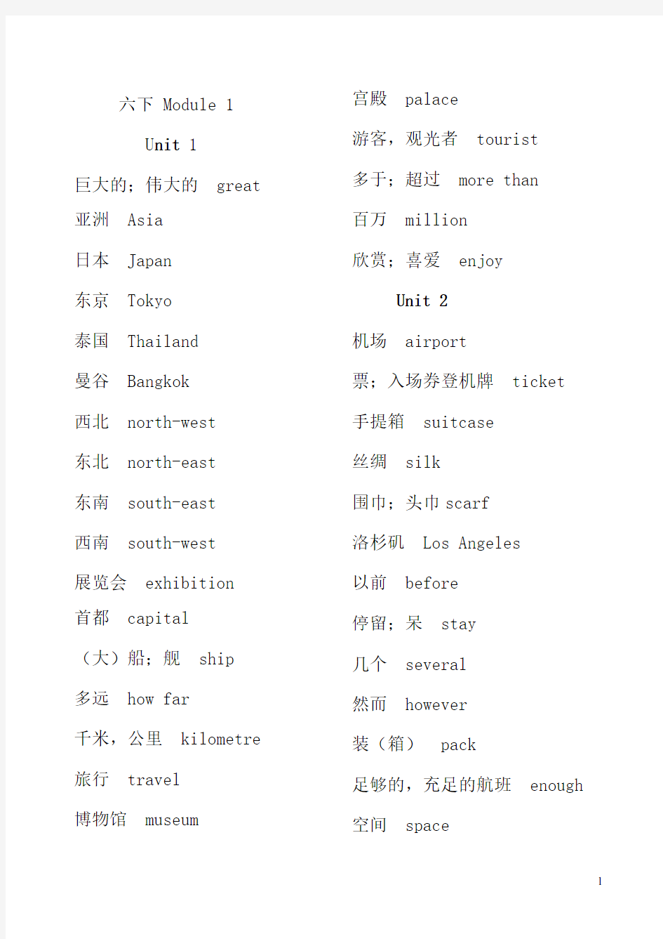 【最新】六年级下册单词、课文中译英(上海版牛津英语)