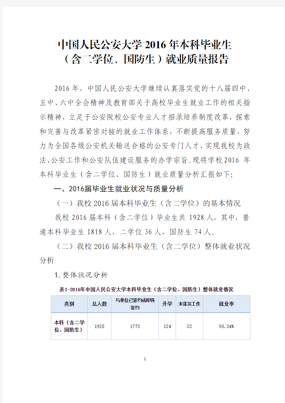 2016年中国人民公安大学毕业生就业质量报告