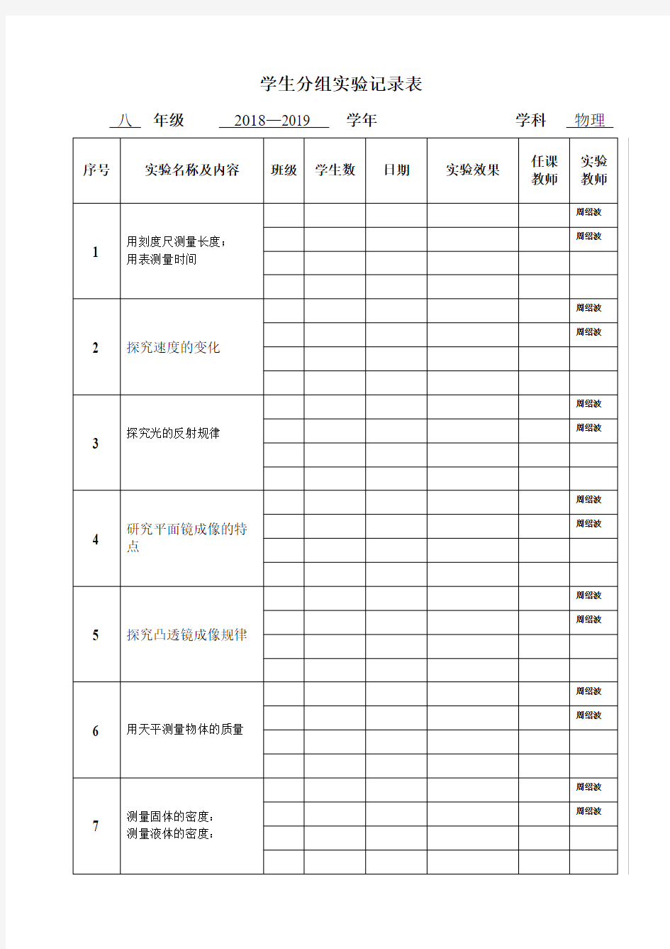 9八年级物理学生分组实验记录表