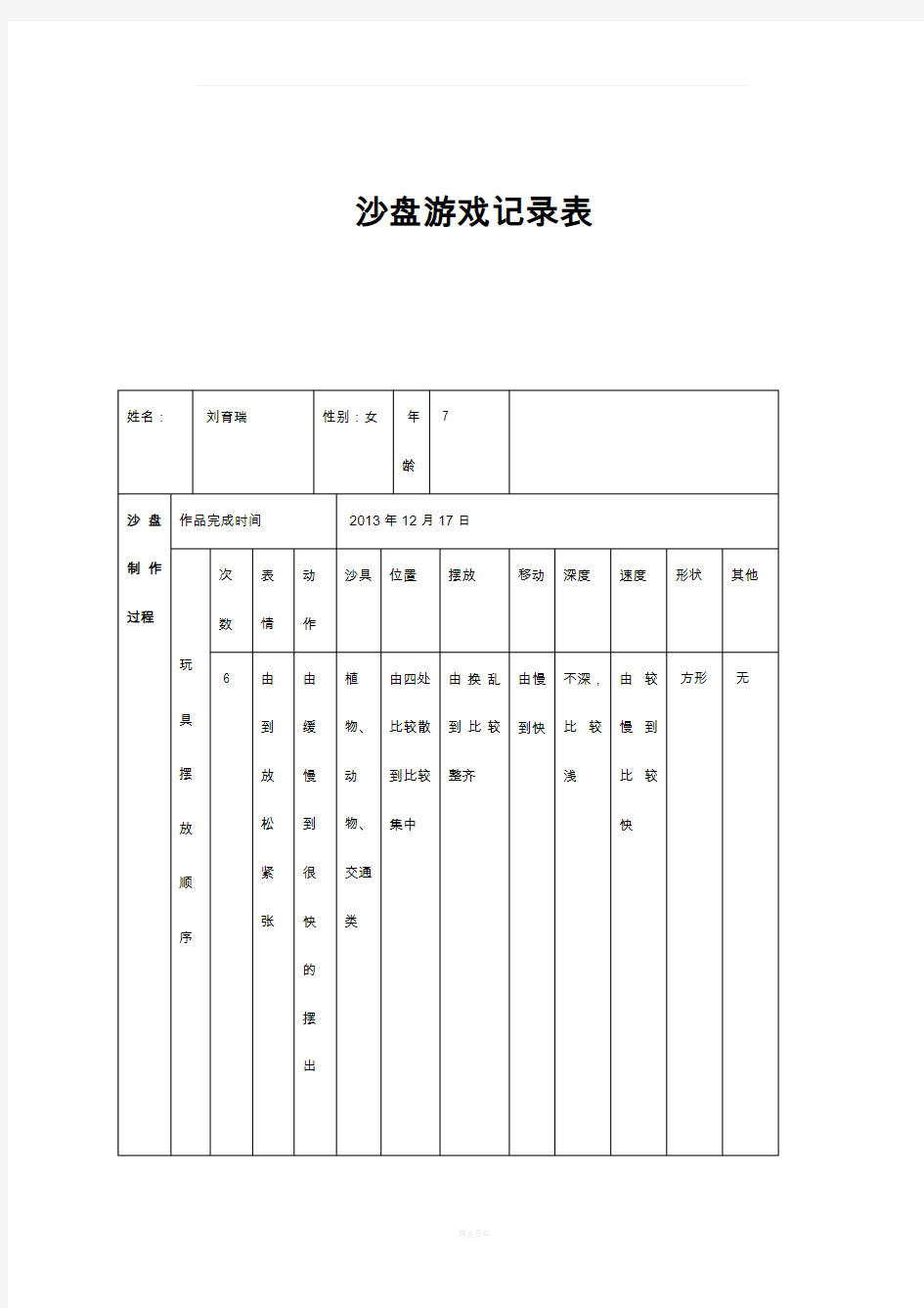 沙盘游戏活动记录