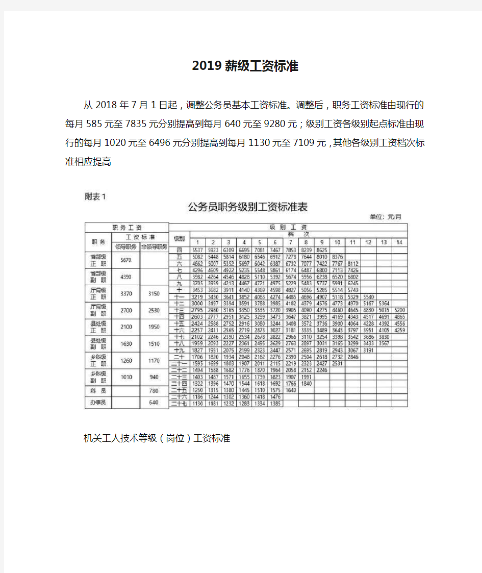 2019薪级工资标准