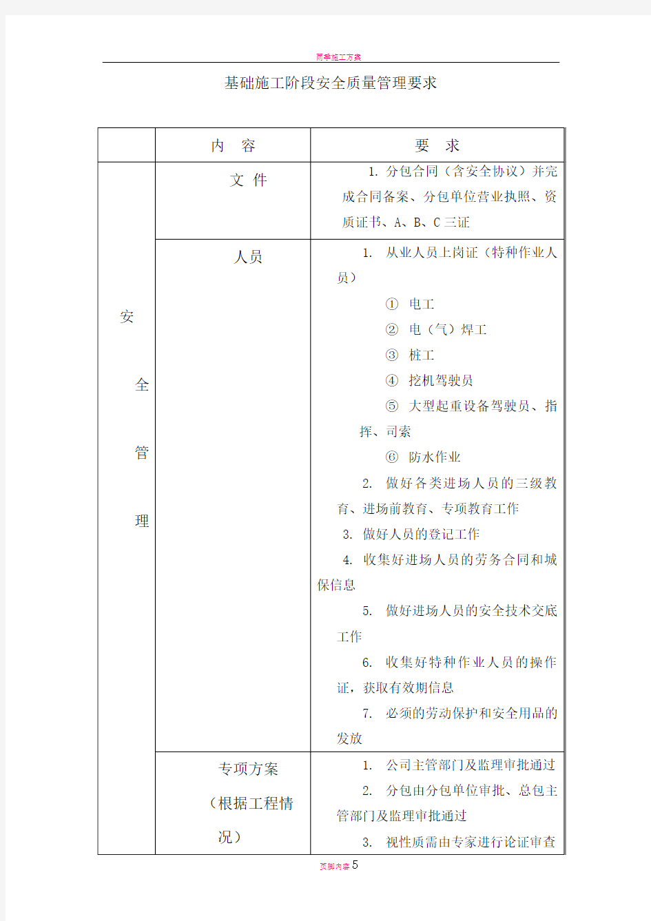 基础施工阶段安全质量管理要求 - 副本