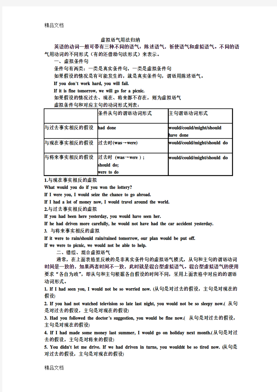 最新虚拟语气用法归纳