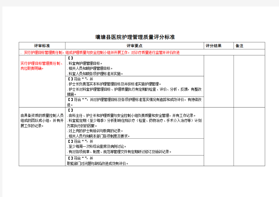 护理管理质量评分标准