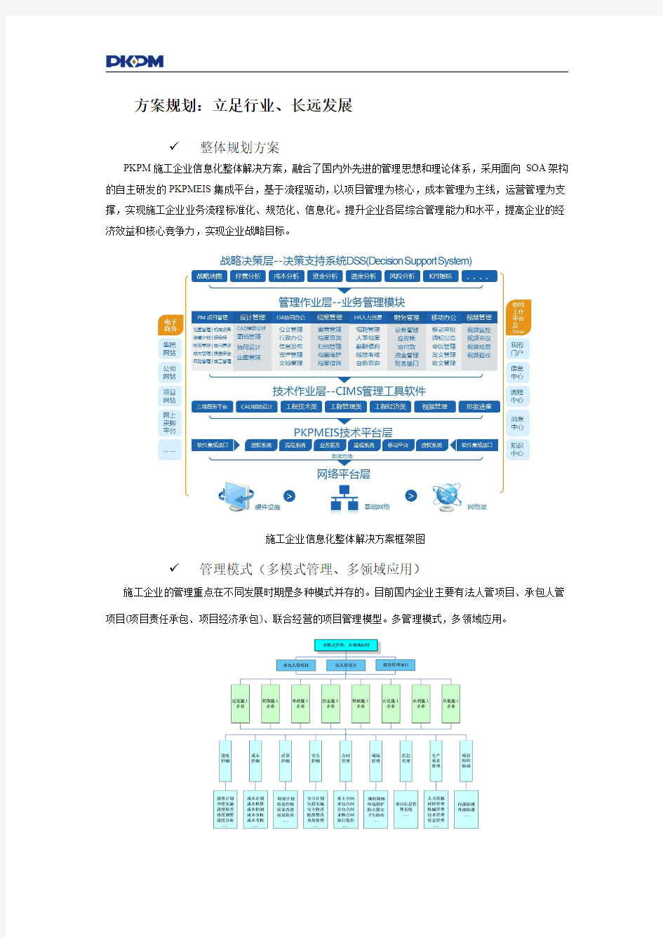 中国建筑科学研究院信息化+BIM介绍