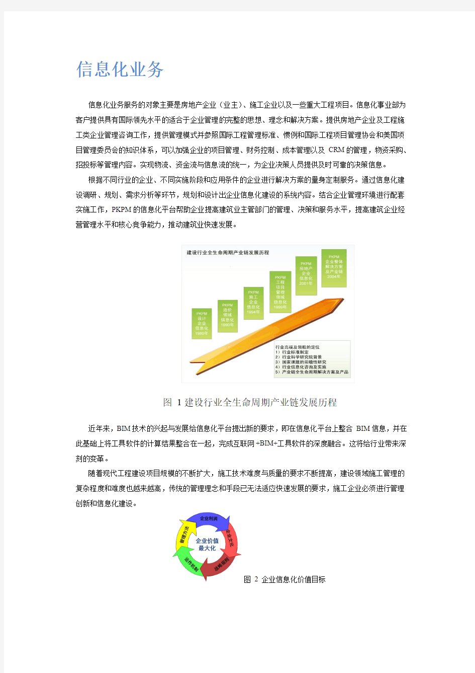 中国建筑科学研究院信息化+BIM介绍