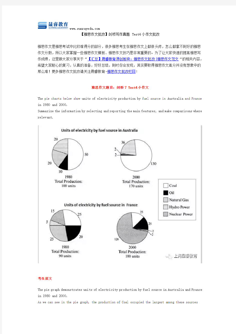 【雅思作文批改】剑桥写作真题 Test4小作文批改