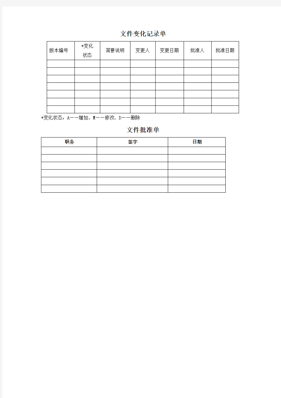 软件需求规格说明书范文