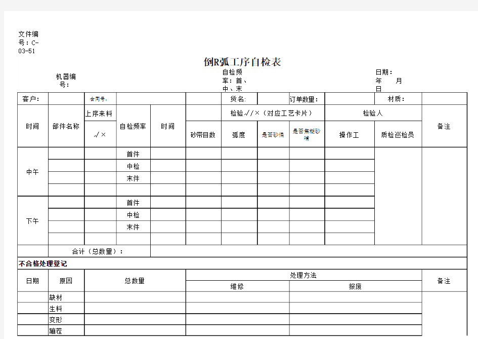 工序过程自检表