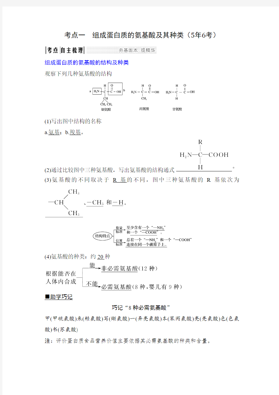 马井堂-组成蛋白质的氨基酸的结构及种类