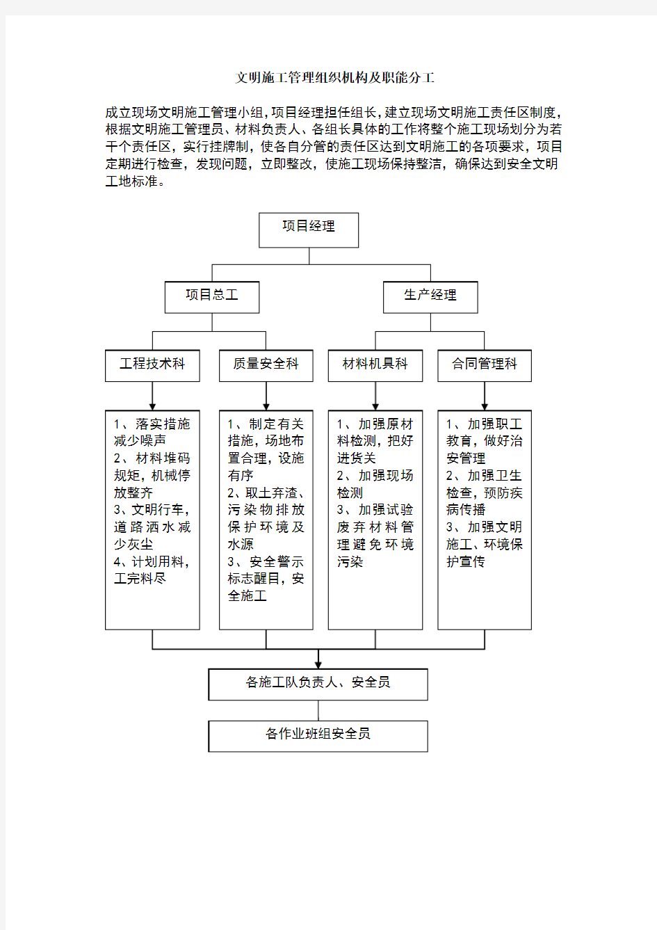 文明施工管理组织机构及分工