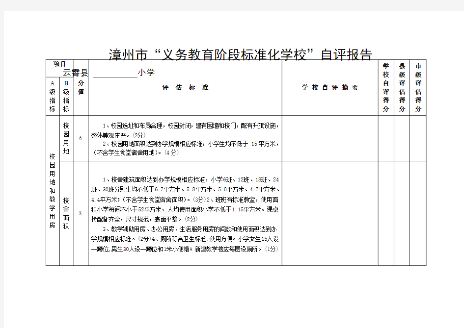 义务教育阶段标准化学校自评报告汇总