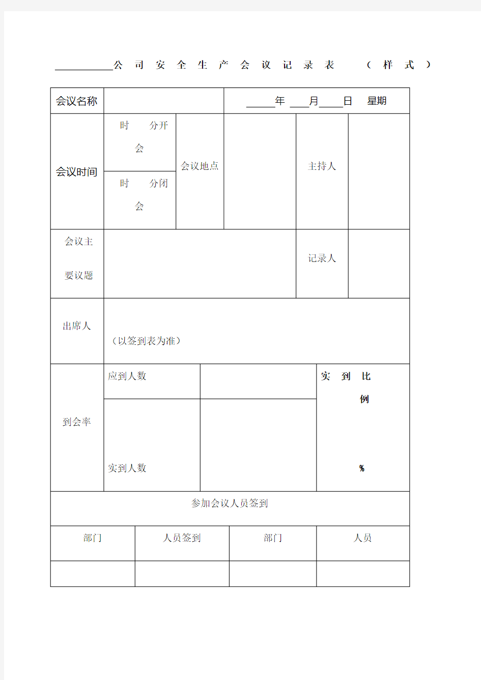 货运公司安全生产会议、学习记录表