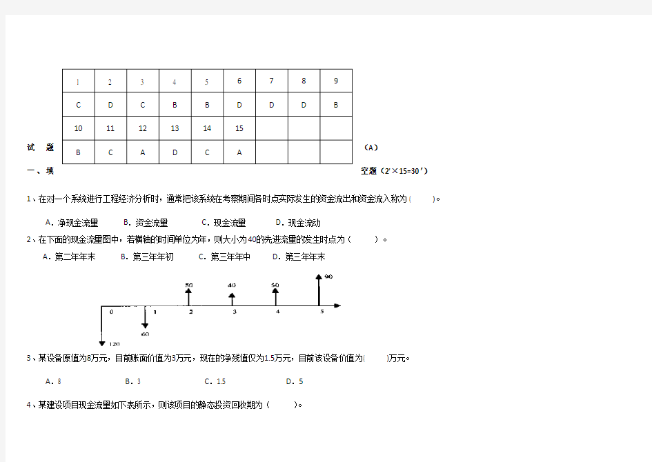 工程经济学试题及答案(复习参考-)