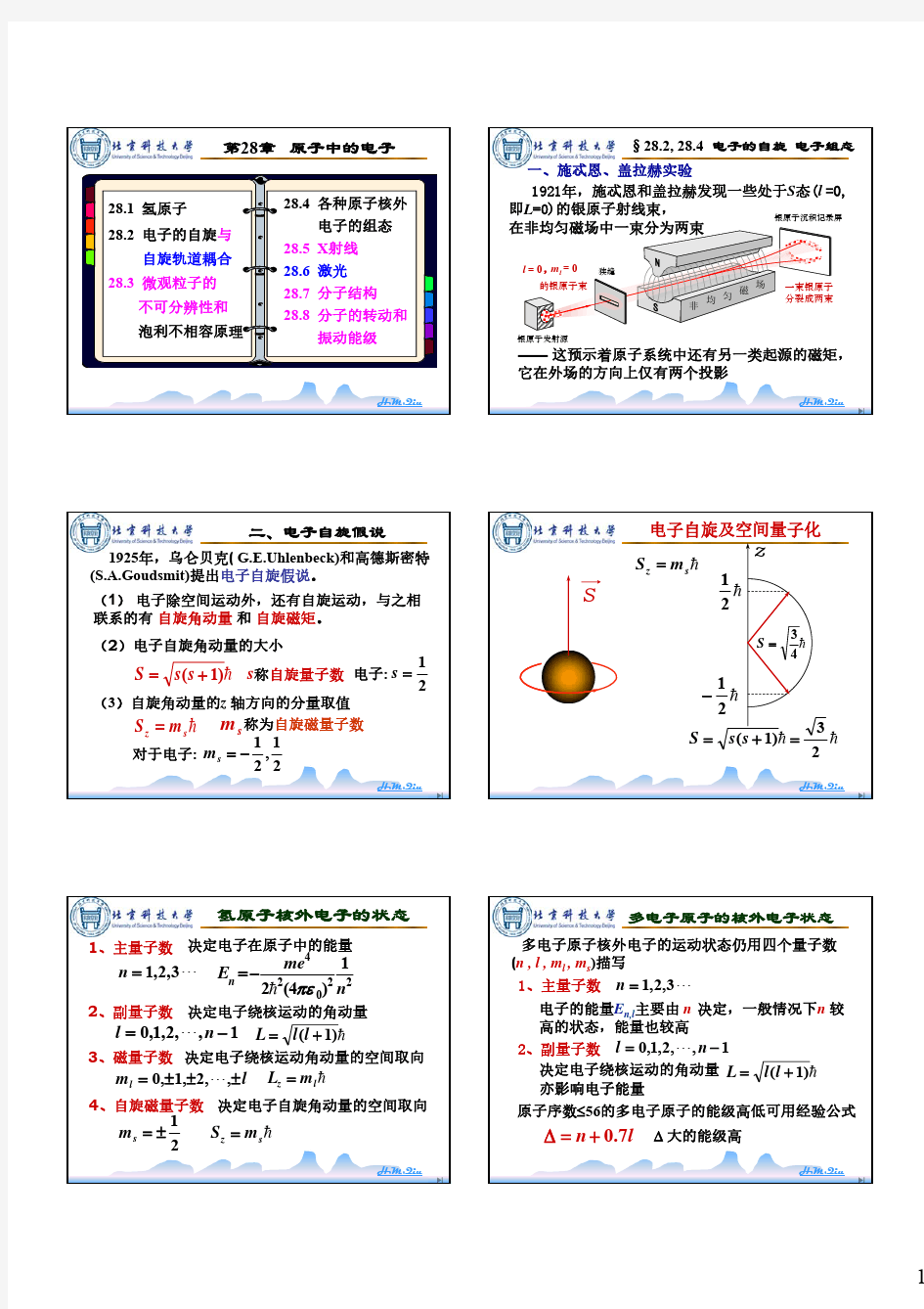 自旋壳层结构激光 [兼容模式]