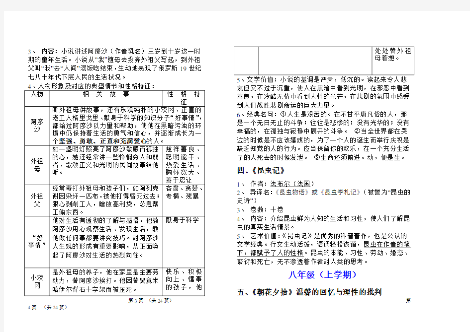 最新人教版初中语文名著导读(三年全部)