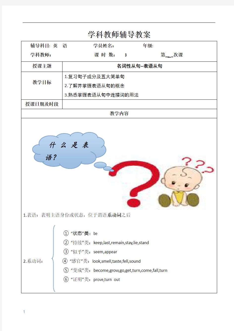 2020年高考英语语法专题--表语从句教案(无答案)