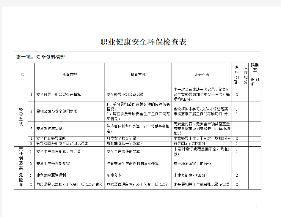 安全检查评分表