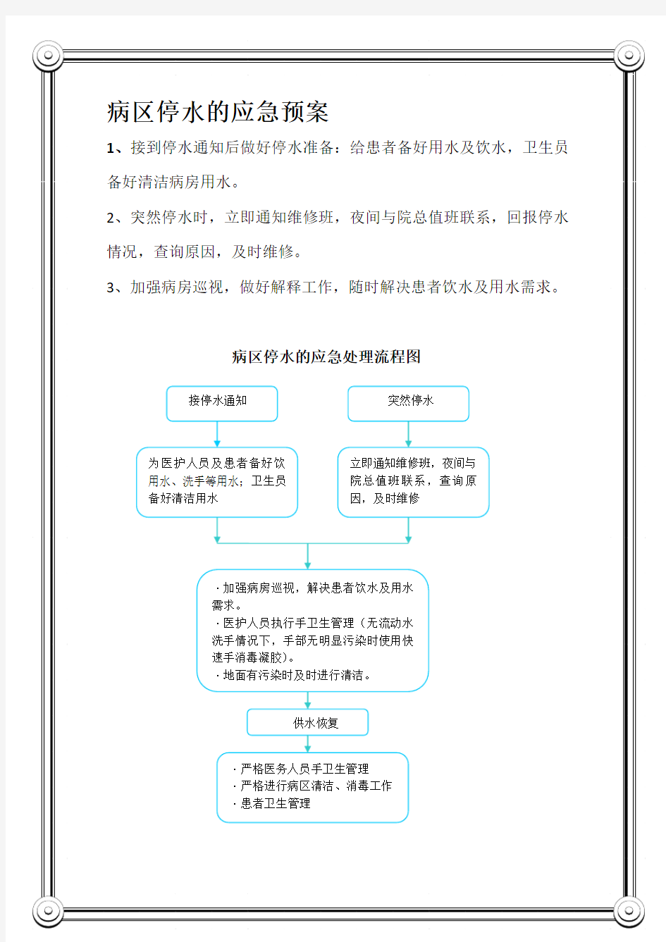 停水、停电、地震、火灾应急预案及处理程序流程图