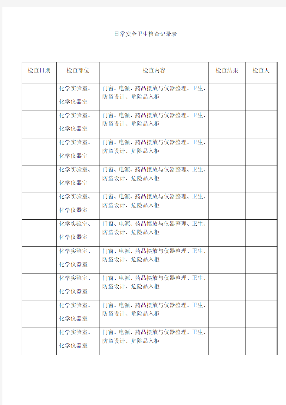 化学实验室日常安全卫生检查记录