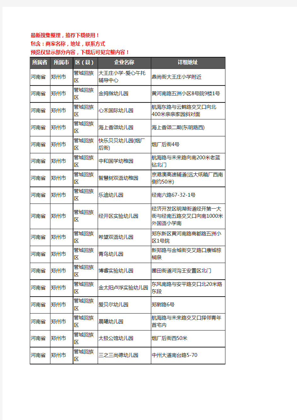 新版河南省郑州市管城回族区幼儿园企业公司商家户名录单联系方式地址大全426家