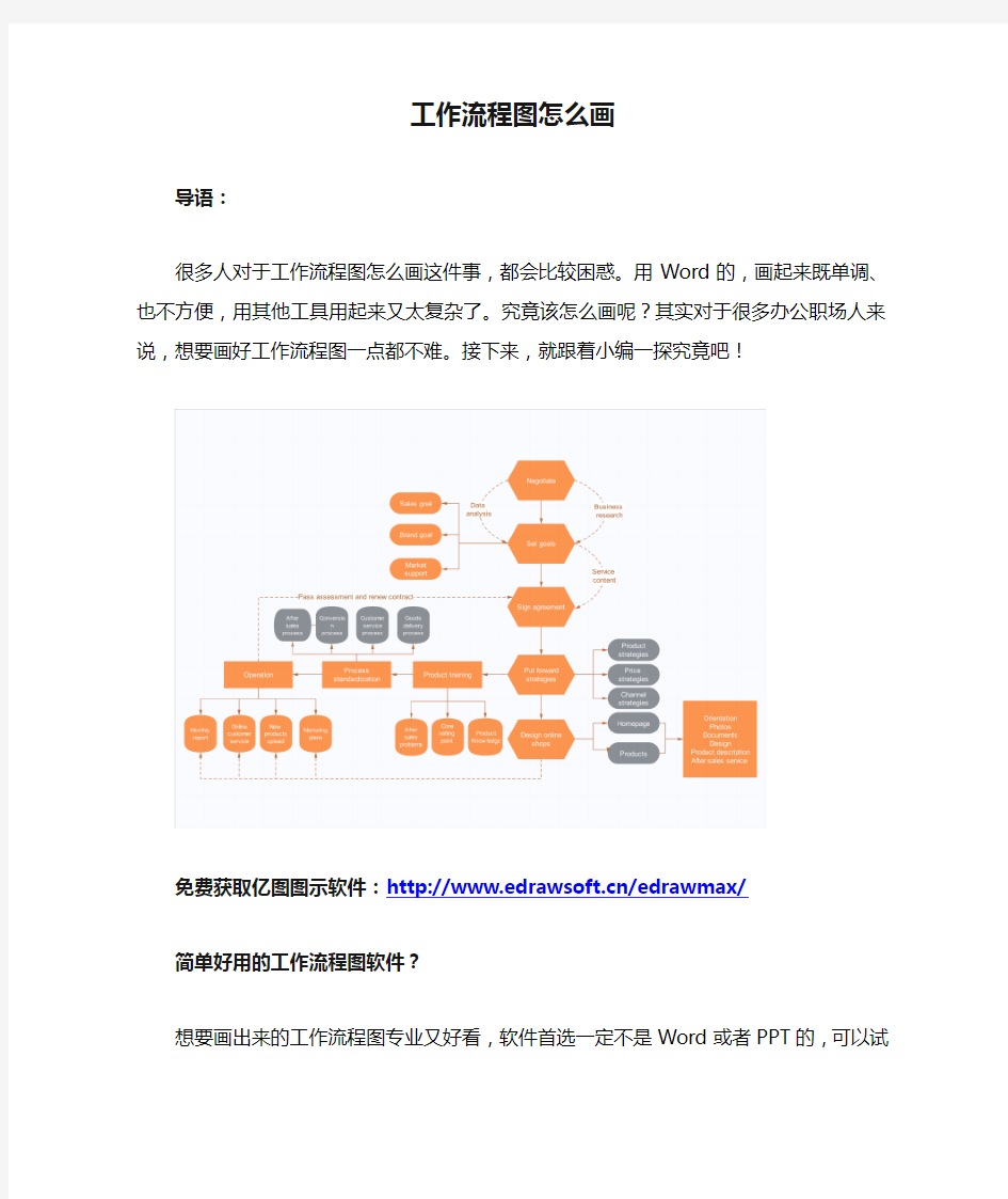 工作流程图怎么画