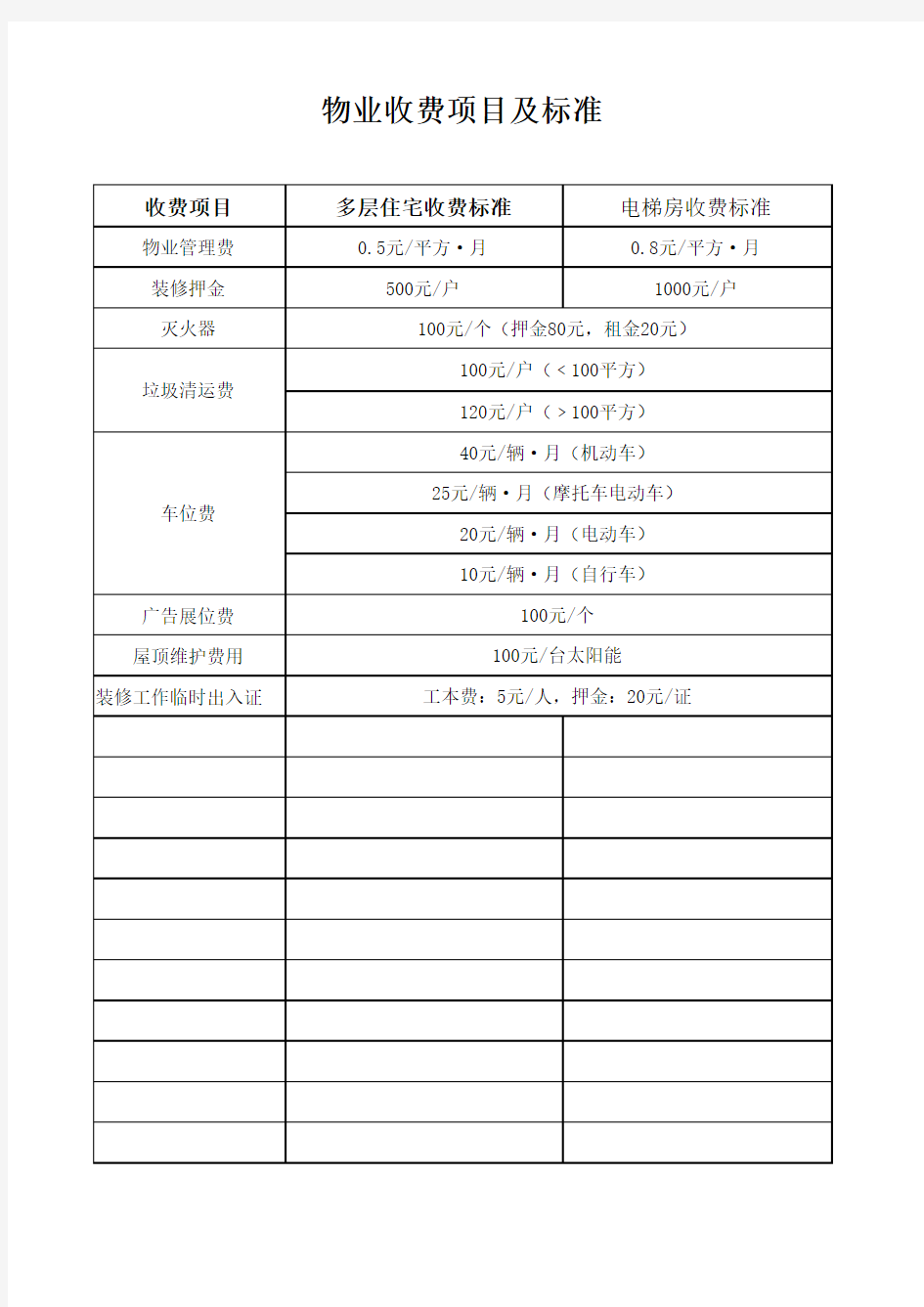 小区物业收费项目及标准