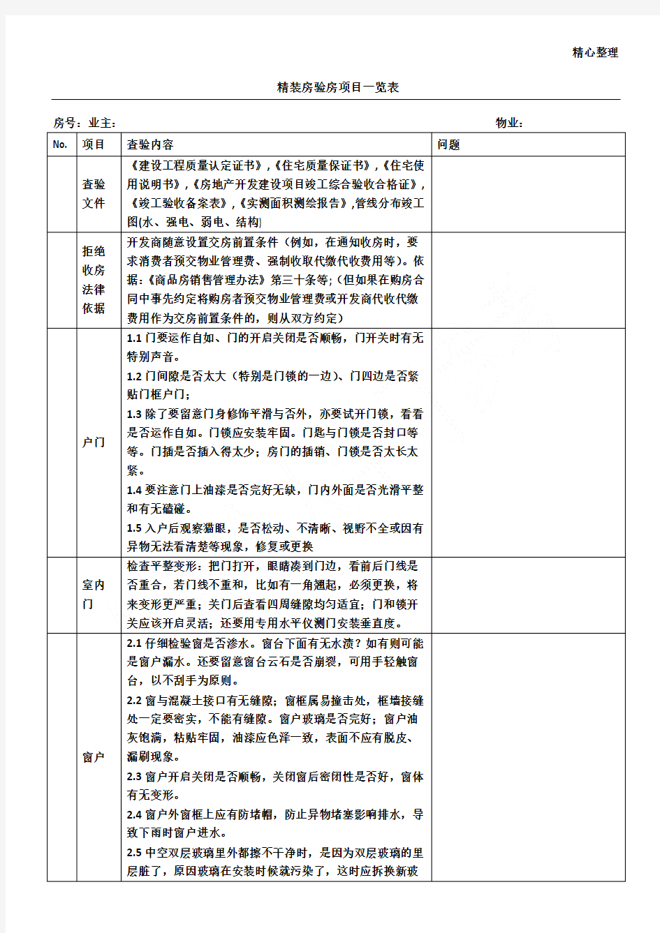 精装房验房项目一览表