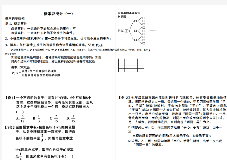 概率与统计.pdf