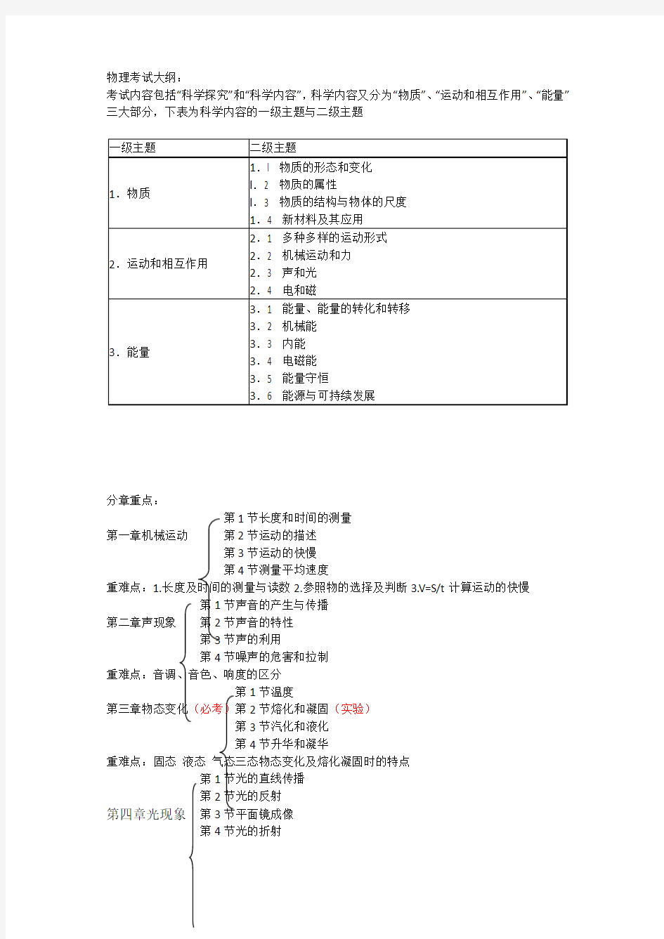 中考物理重难点提纲