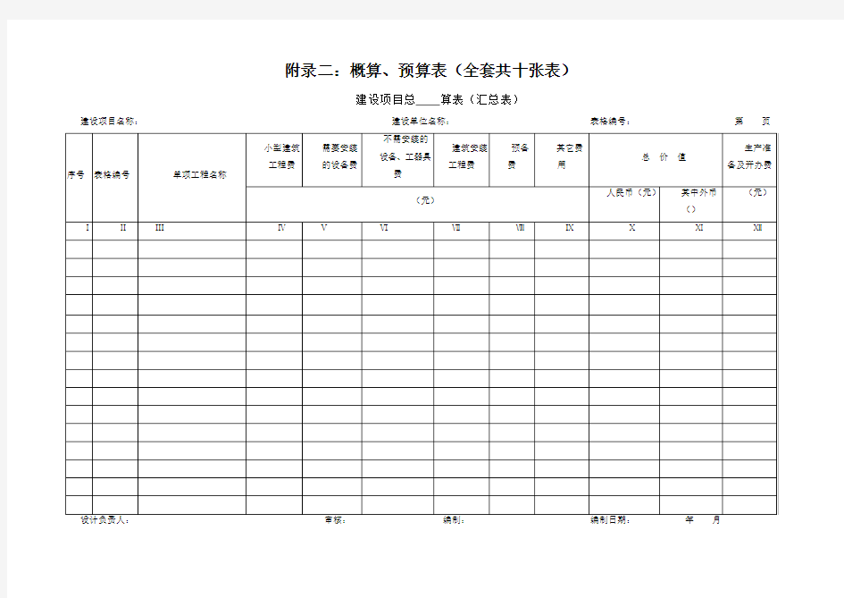 概预算表格全套