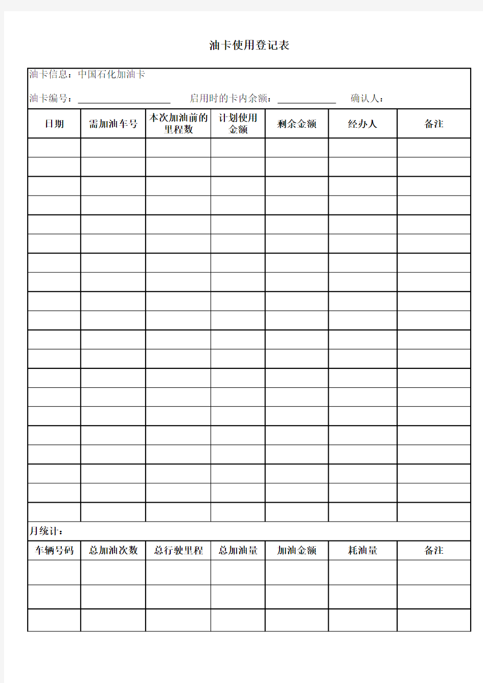 公司汽油卡使用登记表范本