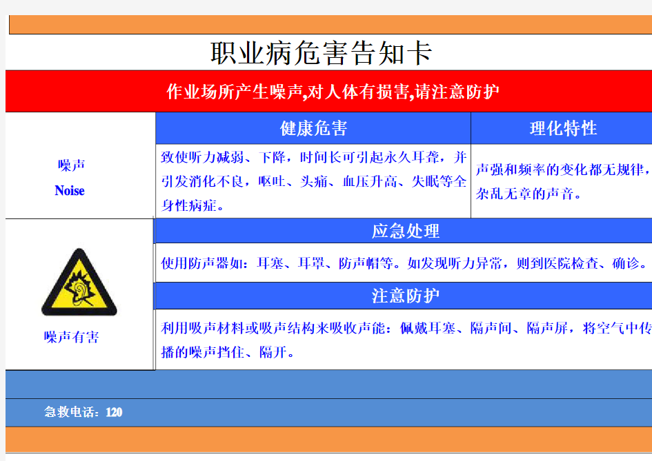 噪声职业病危害告知卡