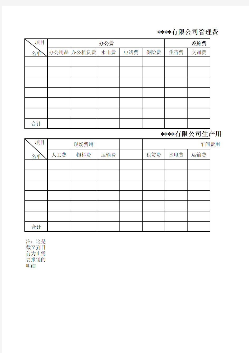 费用及往来明细统计表