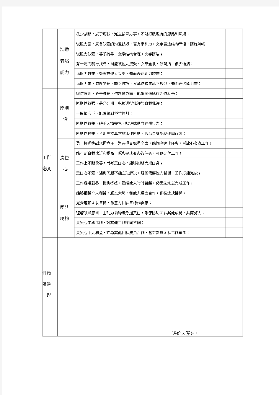 360度绩效评估表(对上级)