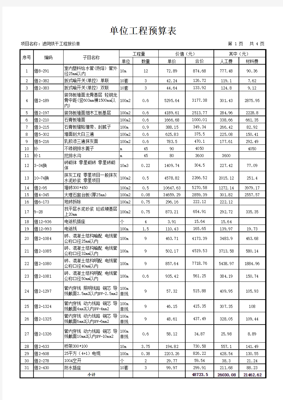 单位工程概预算表