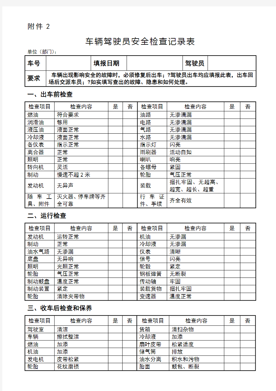 车辆驾驶员安全检查记录表