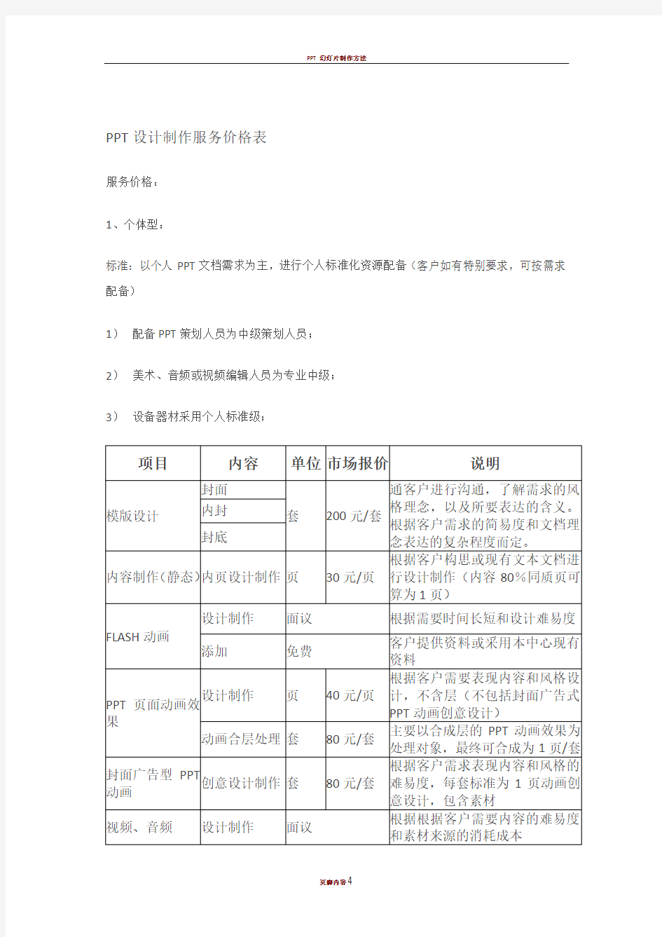 PPT设计制作服务价格表