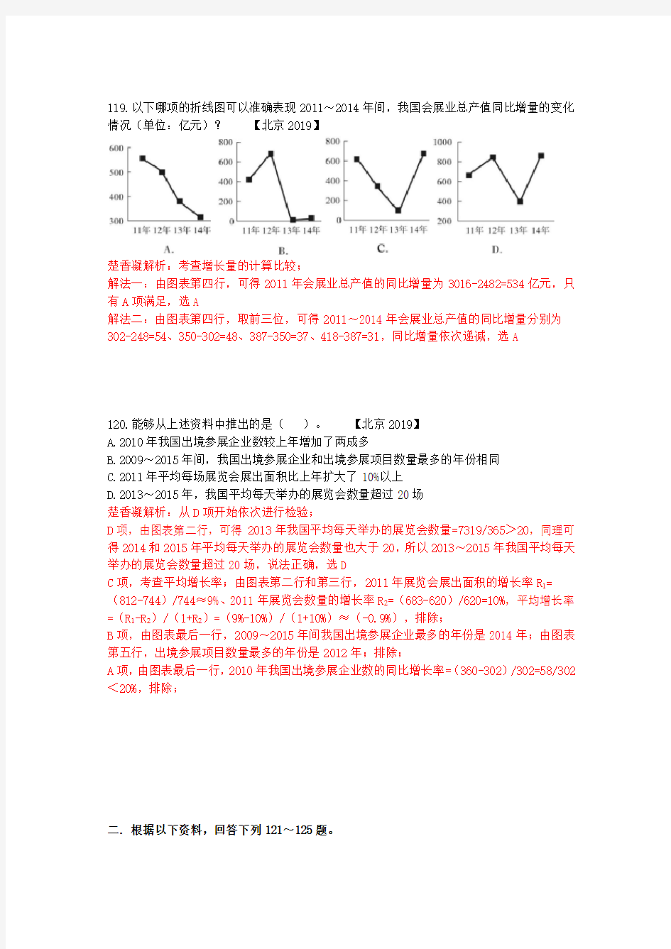 楚香凝2019北京行测资料分析真题解析