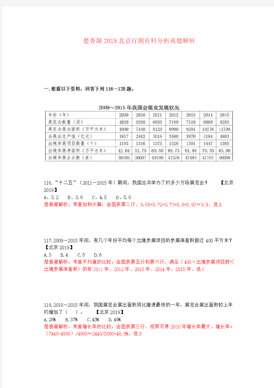 楚香凝2019北京行测资料分析真题解析