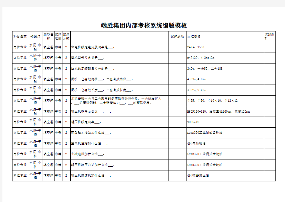 水泥磨中控操作员考试试题 题